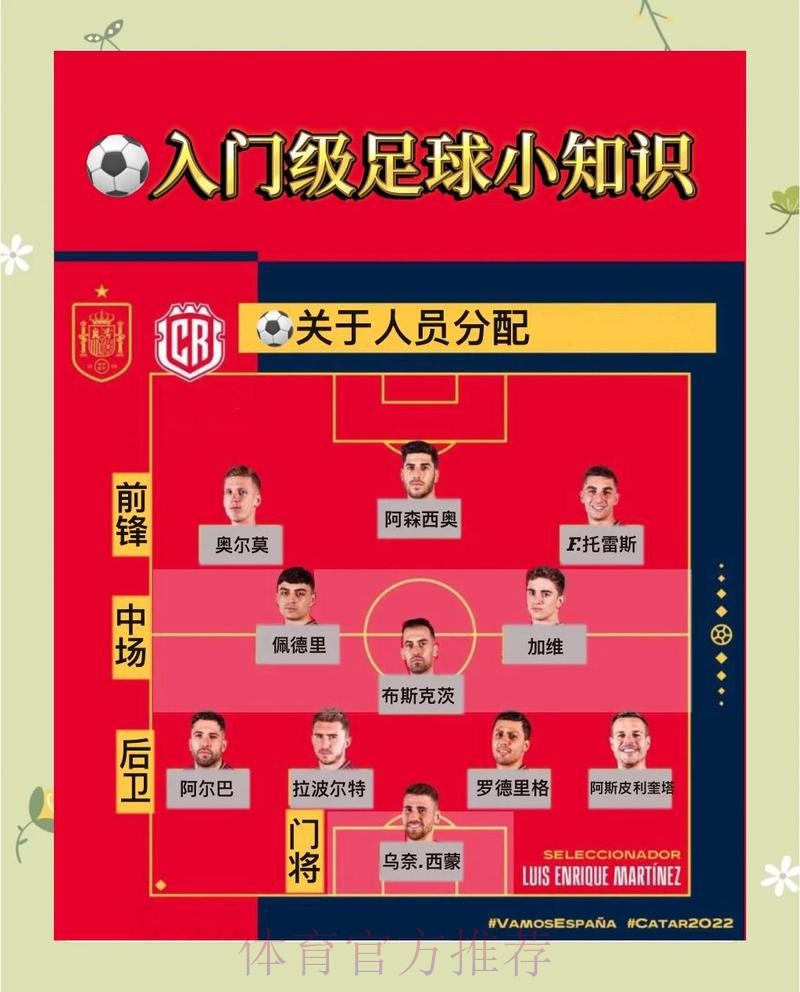 如何在全球各地投注世界杯球队 如何在全球各地投注世界杯球队