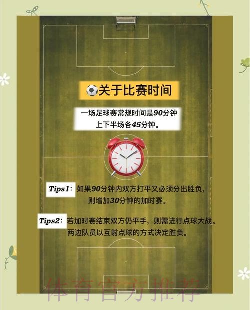 如何在全球各地投注世界杯球队 如何在全球各地投注世界杯球队