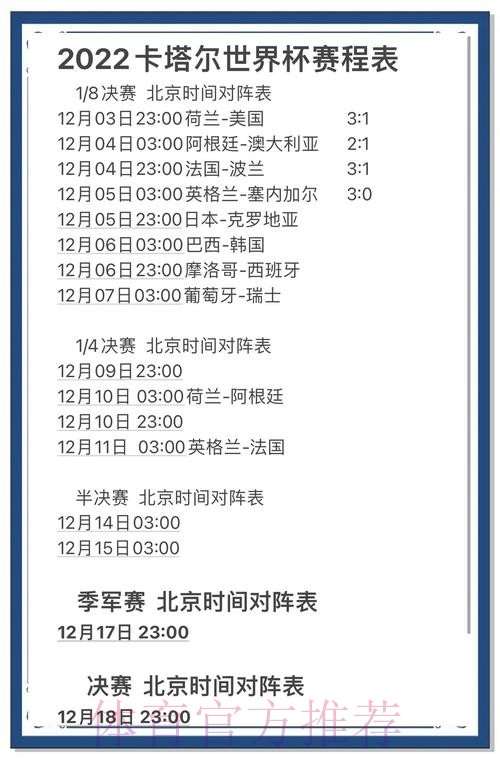 全面解析世界杯比赛结果数据 全面解析世界杯比赛结果数据