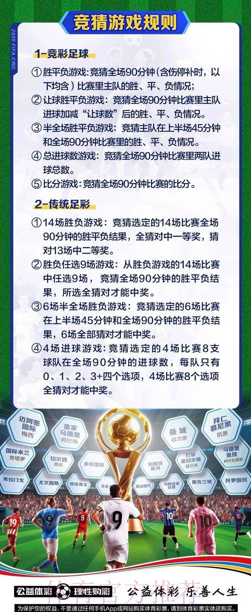 揭秘世界杯比赛投注技巧